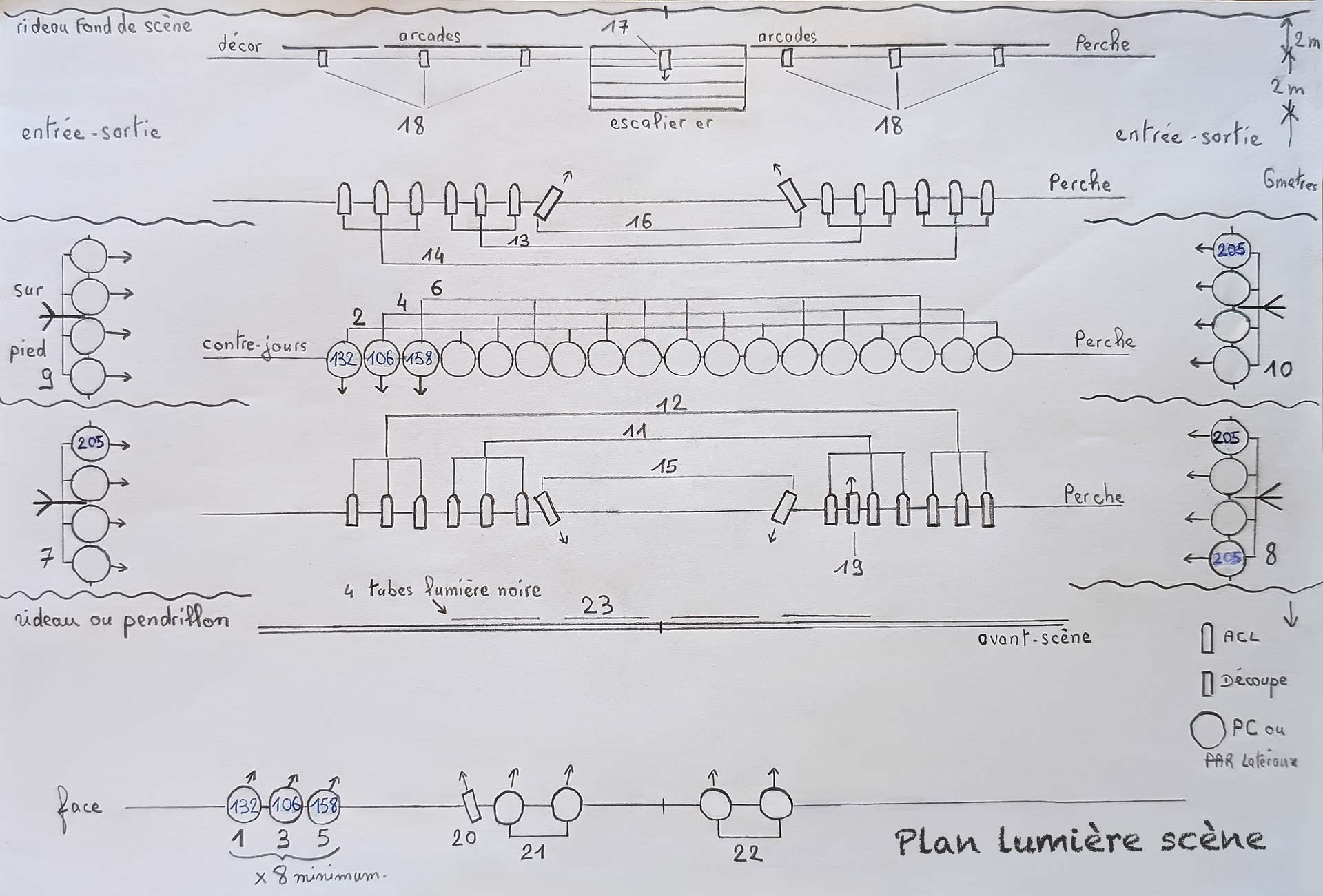 Plan de la création lumière du spectacle de music-hall 